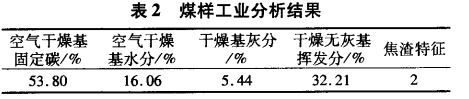 煤樣工業分析結果